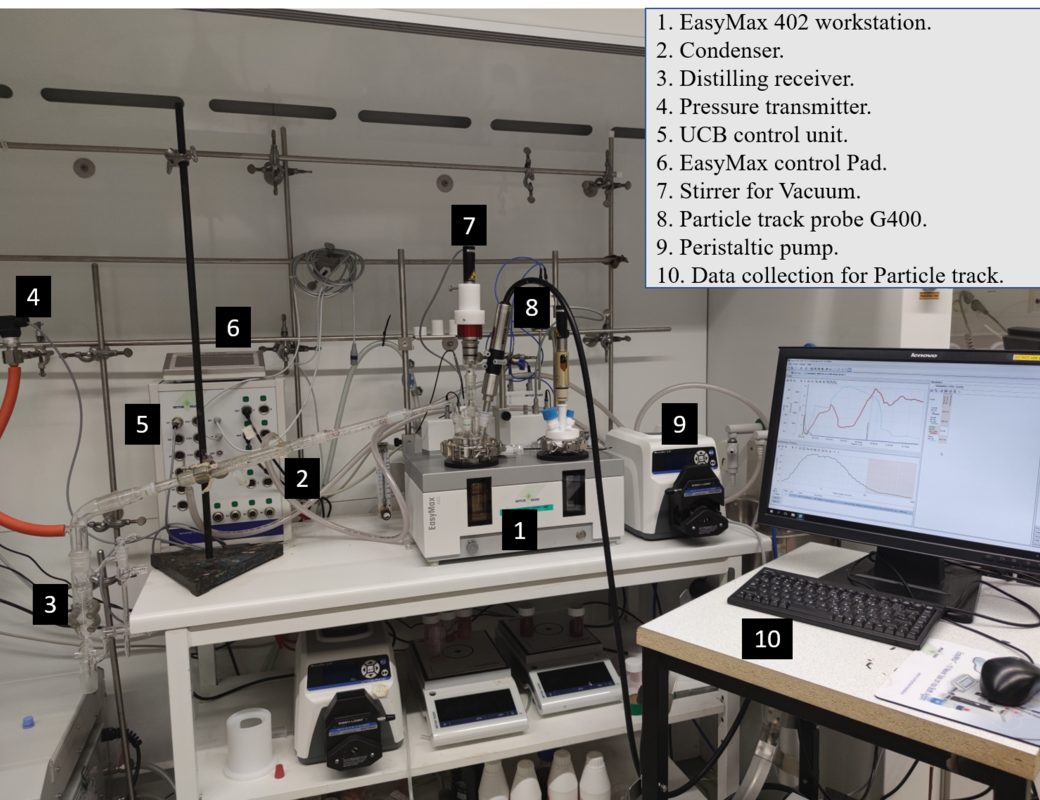 CHEM_aqueous systems_Easymax workstation