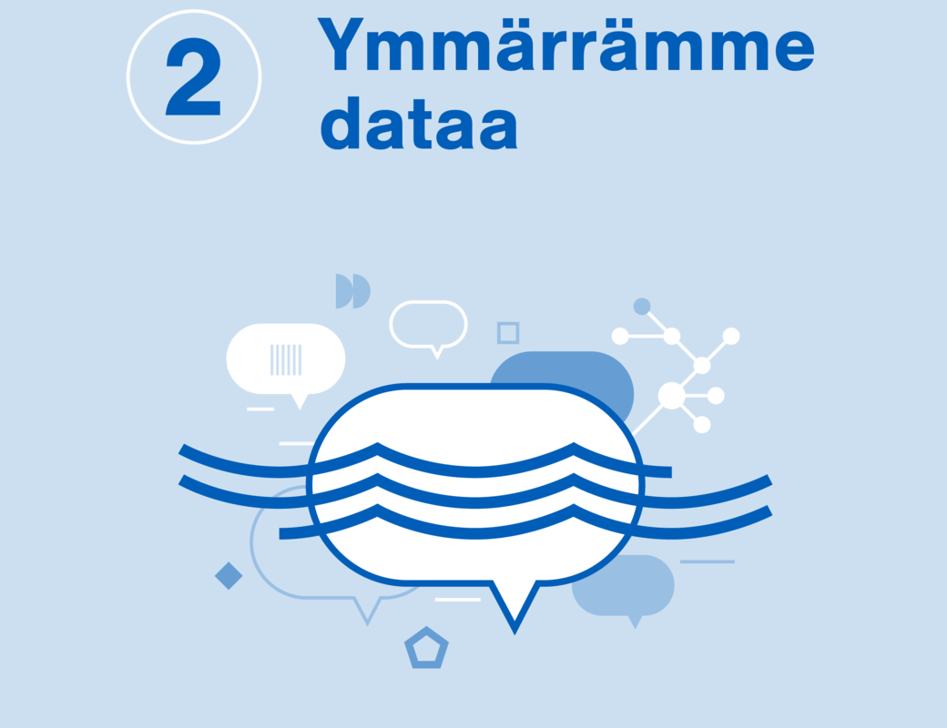 Otsikko Ymmärrämme dataa, kuvassa puhekuplia, joiden päällä vettä.