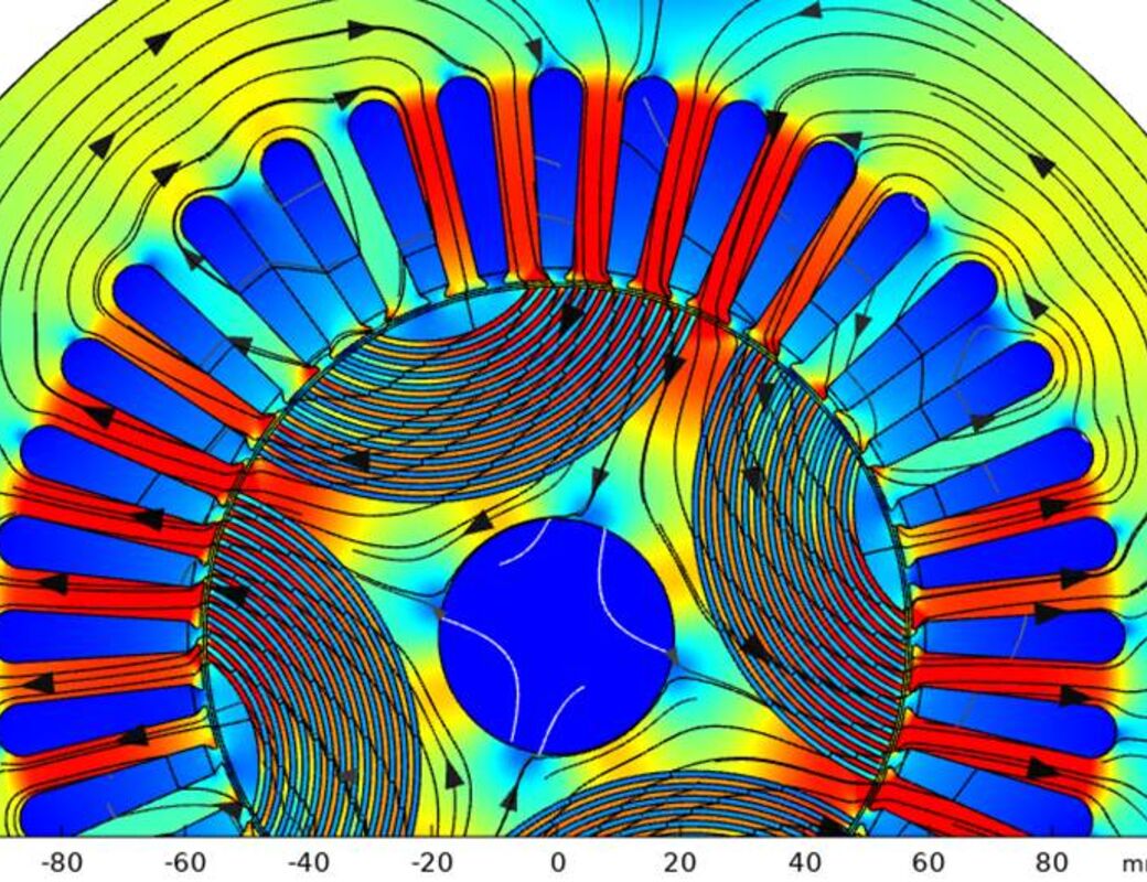axially laminated rotor