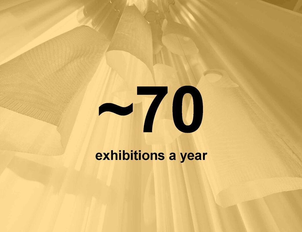 Yellow-toned fabric backdrop with bold text: ~70 exhibitions a year
