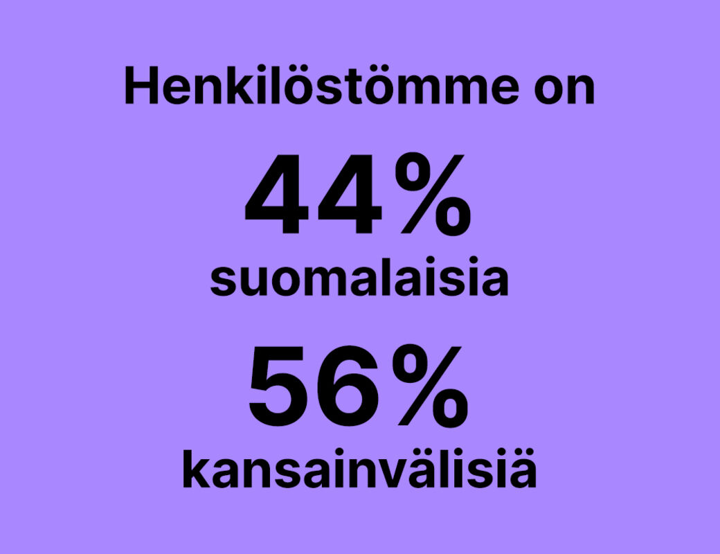 Teksti: Henkilöstömme on 44% suomalaisia, 56% kansainvälisiä