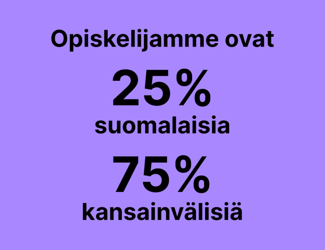 Teksti: Opiskelijamme ovat 25% suomalaisia, 75% kansainvälisiä