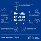 Benefits of Open science