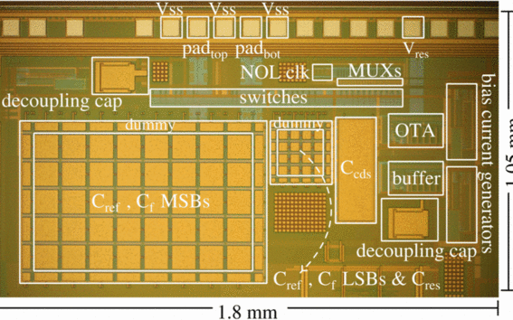 Die microphotograph of an interface chip