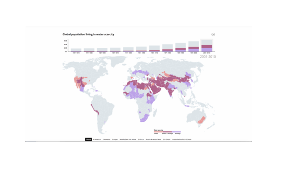 Water Scarcity Map of the World