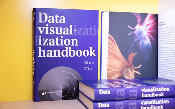 Data Visualization Handbook sisäsivut Kuva: Mikko Raskinen