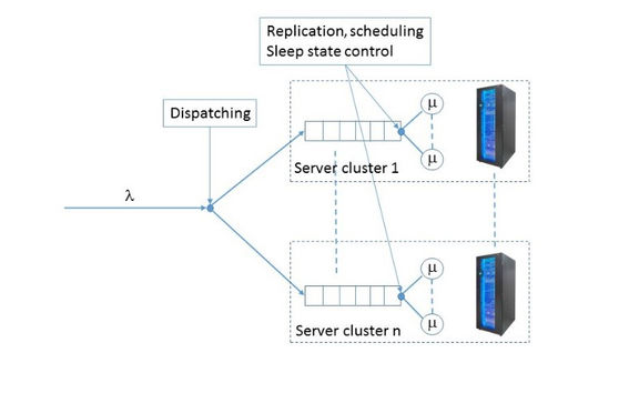 Server Cluster, constructed by Pasi Lassila