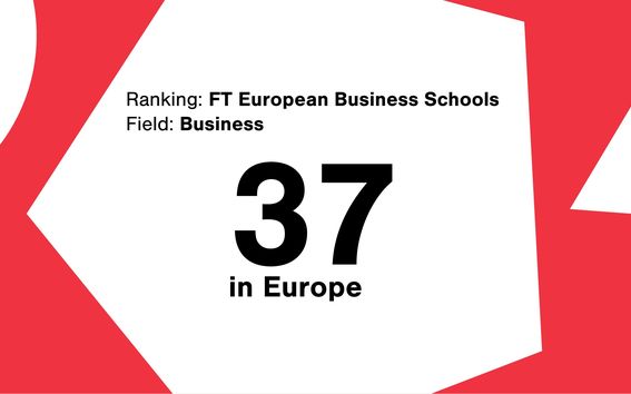 Aalto's FT ranking was 37 among European business schools