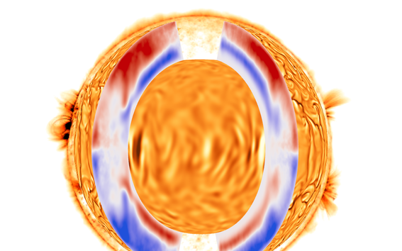 Model of the Sun from PRACE project INTERDYNS