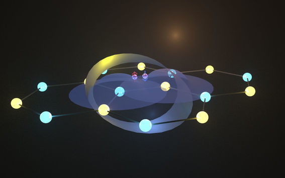The crystal is depicted as the ordered array of yellow and blue balls (atoms) in the figure. Electrons with an infinite apparent mass are also called electrons in flat bands. Superconductivity can occur if the electron waves centred around the single atoms spread widely enough to overlap significantly. Then, the electrons hop from one atom to the other through the region of overlap, and the flow of the supercurrent is ensured. Remarkably, a topological invariant of the electron waves, similar to the twis...