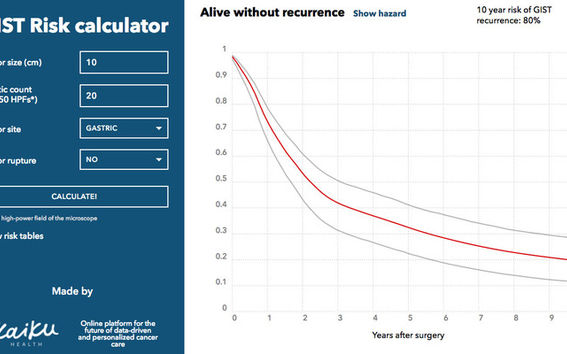 GIST Risk calculator significantly improves the process of evaluating the risk of GIST (Gastrointestinal Stromal Tumor) recurrence and the need for additional treatment after surgery.