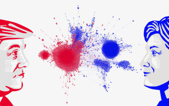 Bilden beskriver retweetnätverken under valet i USA. Varje prick motsvarar en Twitteranvändare. Linjen mellan användarna föreställer retweeten. De röda republikanerna och de blåa demokaterna fokuserar på att rekommendera åt användare i sina egna nätverk. Bild: Kiran Garimella/Aalto-universitetet.