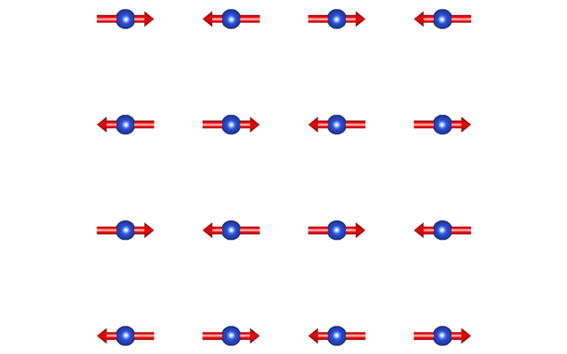 The magnetically ordered square lattice of copper ions. Tailoring the structure caused the formation of quantum spin liquid. Modifying the structure in a different way results in high-temperature superconductivity. Photo: Otto Mustonen