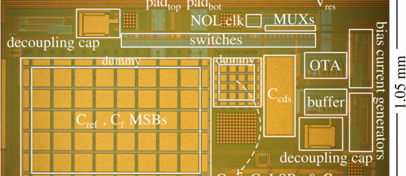 Die microphotograph of an interface chip