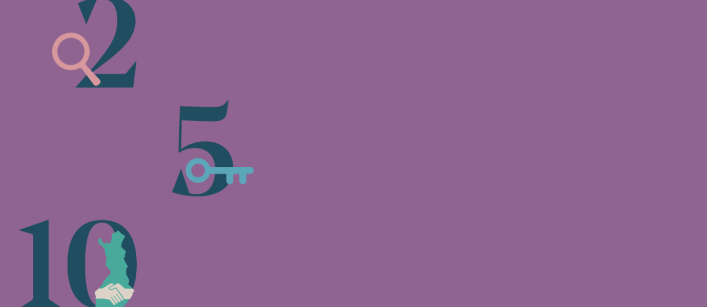 Violetti Unifi-banneri, jossa kuvattu numeroita, joiden päällä erilaisia graafisia kuvia, esim. avain ja suurennuslasi