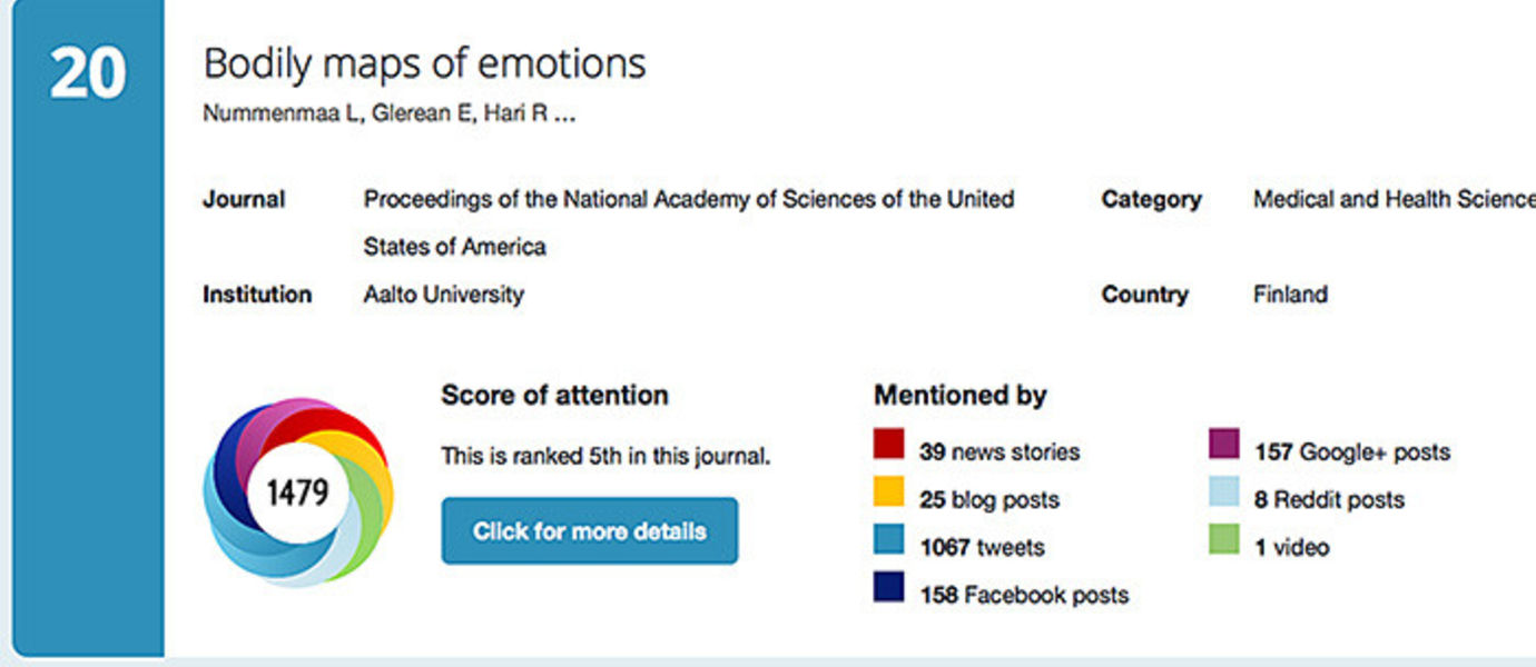 altmetrics_bodily_map_of_emotions_screenshot_17-12-2014_fi.jpg