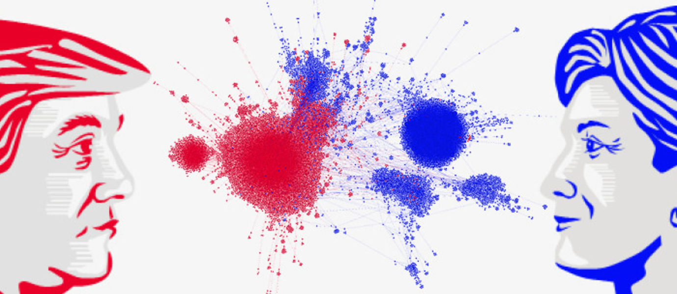 Yhdysvaltain vaaleja kuvaavassa uudelleentwiittausverkostossa jokainen piste kuvaa yhtä Twitter-käyttäjää ja pisteiden välissä oleva kaari kertoo uudelleentwiittauksesta. Punaisella merkityt republikaanit ja sinisellä merkityt demokraatit keskittyvät omien käyttäjiensä suosittelemiseen Kuva: Kiran Garimella / Aalto-yliopisto.