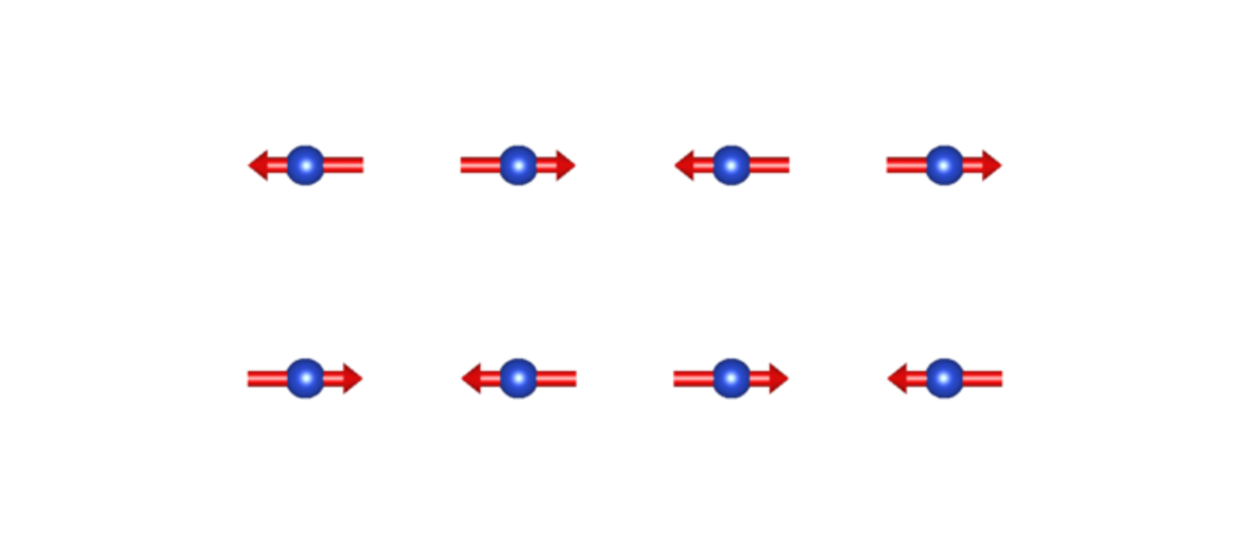 Kupari-ionien magneettisesti järjestäytynyt neliörakenne. Rakennetta räätälöimällä saatiin muodostettua kvanttispinneste. Vastaavaa rakennetta toisin muokkaamalla luodaan korkean lämpötilan suprajohteita. Kuva: Otto Mustonen