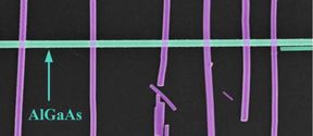 Nanowire optical gate