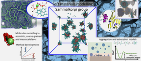 Soft Materials Modelling group Aalto University