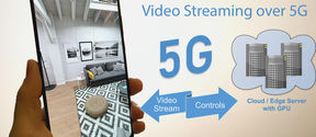 HIgh quality interactive video streaming over 5G, Distributed and Mobile Computing research group at Department of Computer Science Aalto University