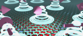 Twisted graphene sheets give rise to electrons with exotic properties
