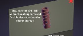 TiO2 nanotubes/Ti foil:  As functional supports and flexible electrodes in solar energy storage