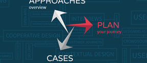 Co-Design Journey Planner graphic