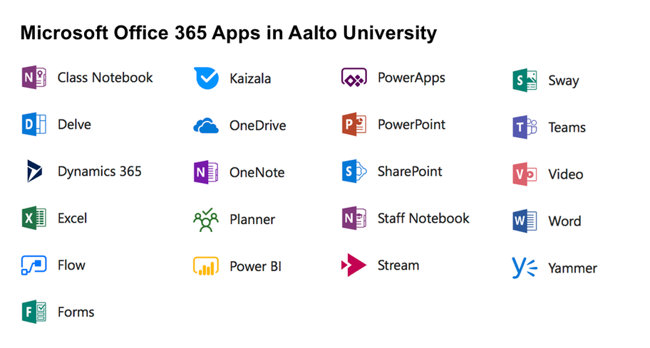 O365 apps