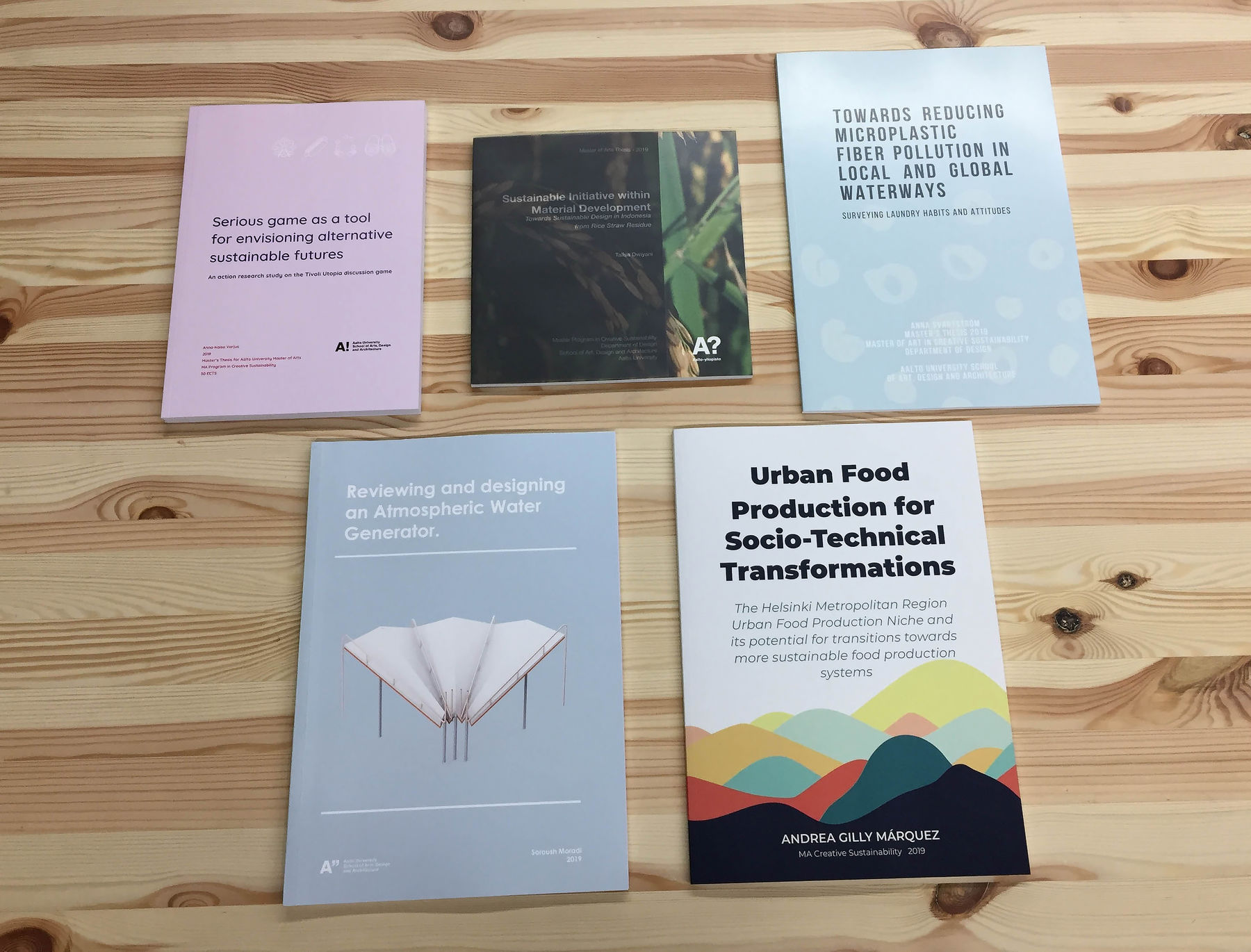 Aalto thesis submission image