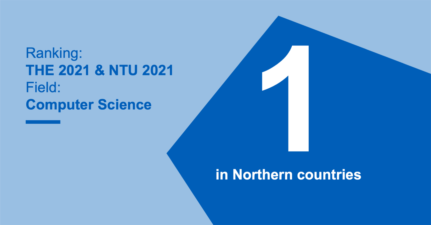 NTU Rankings by subject 2021 and Times Higher Education World University Rankings 2021 by subject