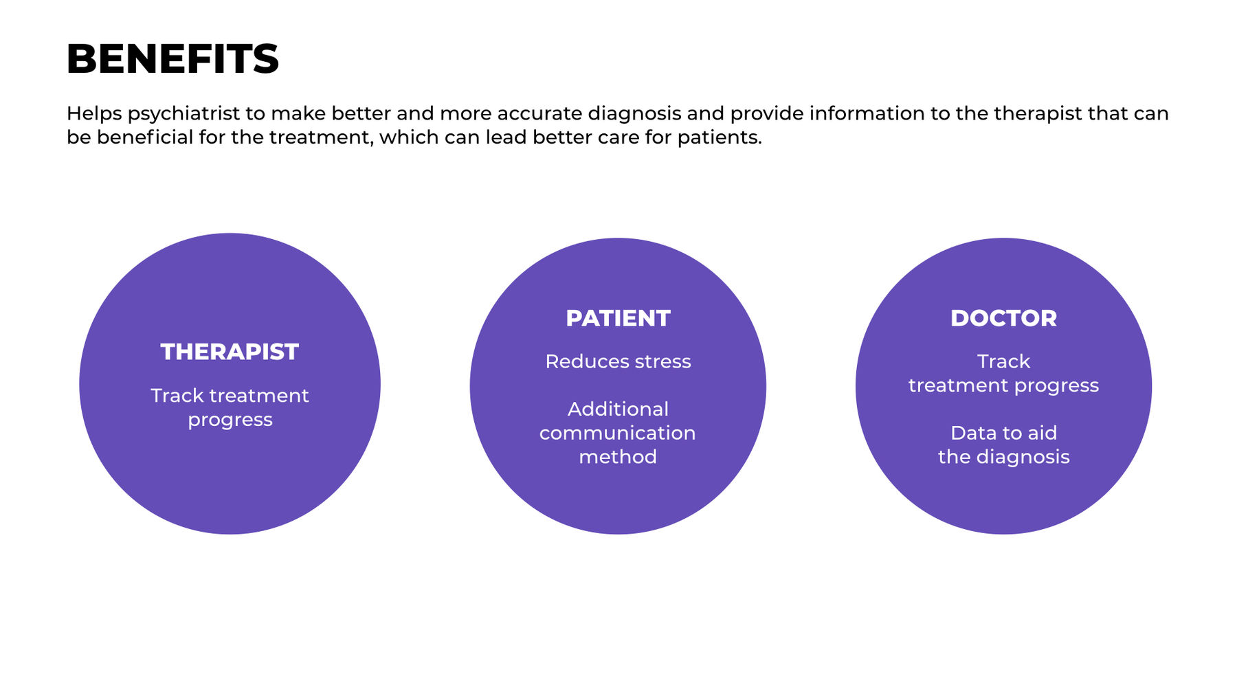 Diagram showing the benefits for the therapist, patient and the doctor