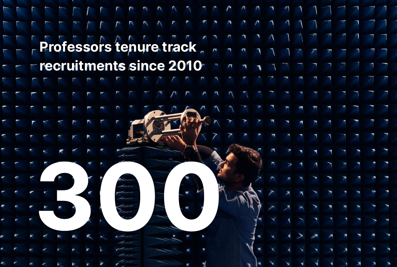 there are 300 professors tenure track recruitments since 2010