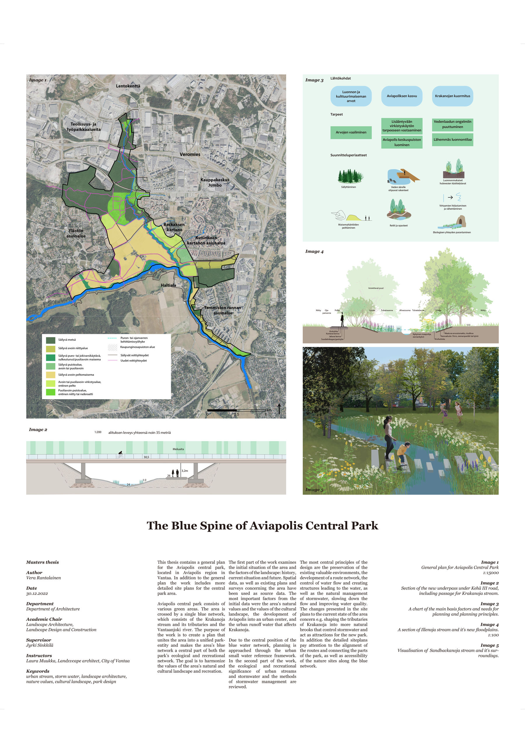 Vera Rantalainen master thesis: The Blue Spine of Aviapolis Central Park