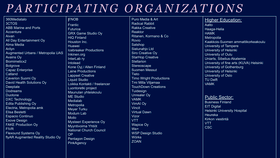 Aalto X Reality – Participating Organizations