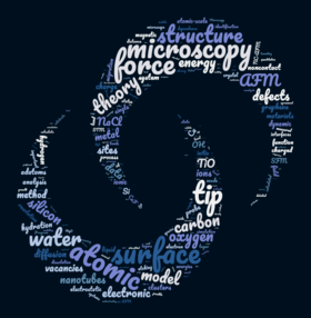 Wordcloud of all abstracts from papers published by the group.