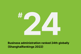 Business administration ranked 24th globally by ShanghaiRankings 2022
