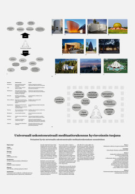 The poster of Anne Polvi's master's thesis work. 