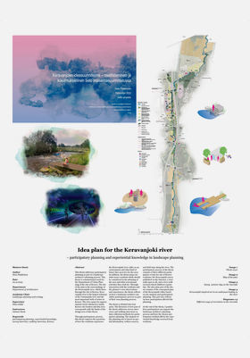 Thesis poster with images of the Keravanjoki river