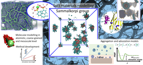Soft Materials Modelling group Aalto University