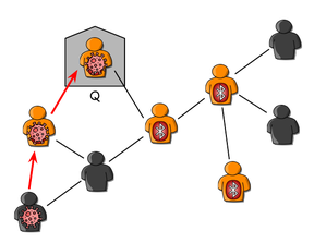 Illustration of digital pandemic tracing networks