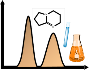 A picture including a graph and chemical structures + chemical supplies