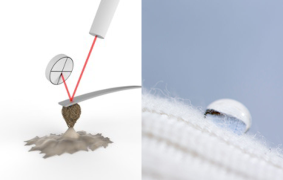 Composite image: left graphic depicting laser beam hitting surface in force measurement device; right a bead of water sitting on top of a white knit sweater with a blue background