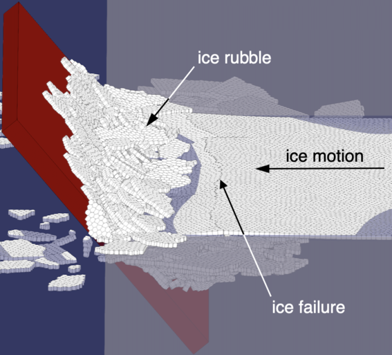 DEM ice simulation