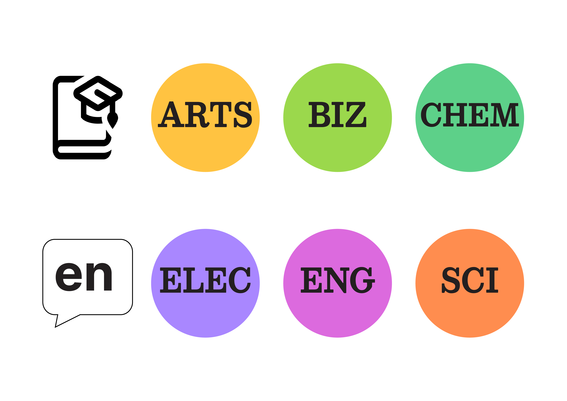 Symbols used for school choices