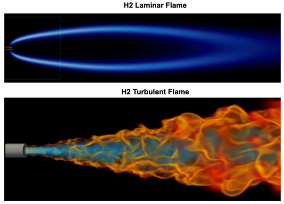 H2 combustion simulations