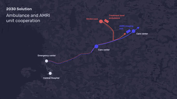 Image of a map with locations of central hospital, emergency center, two care centres, stroke case and illustration of the possible route of the treatment level ambulance and the AMRI imaging unit.
