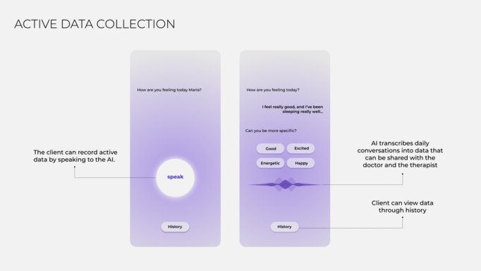  Image of prototype screenshots highlighting the user experience in relation to active data collection.