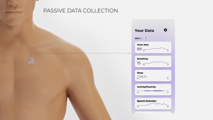  Image of wearable device and prototype screenshot highlighting the passive data collection.