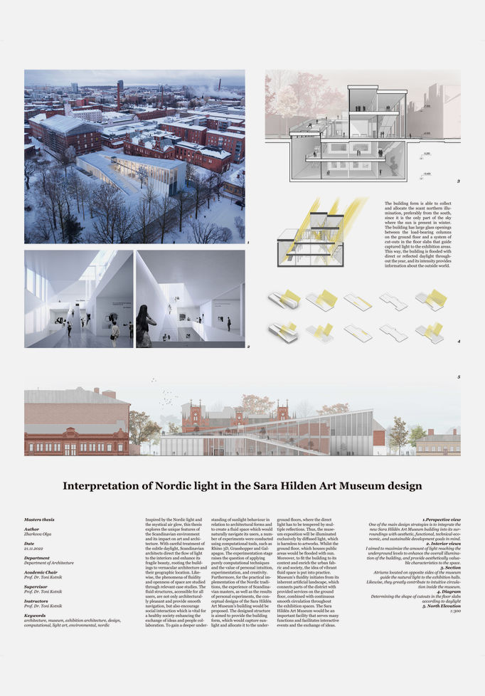 Interpretation of Nordic light in the Sara Hilden Art Museum design by Zharkova Olga